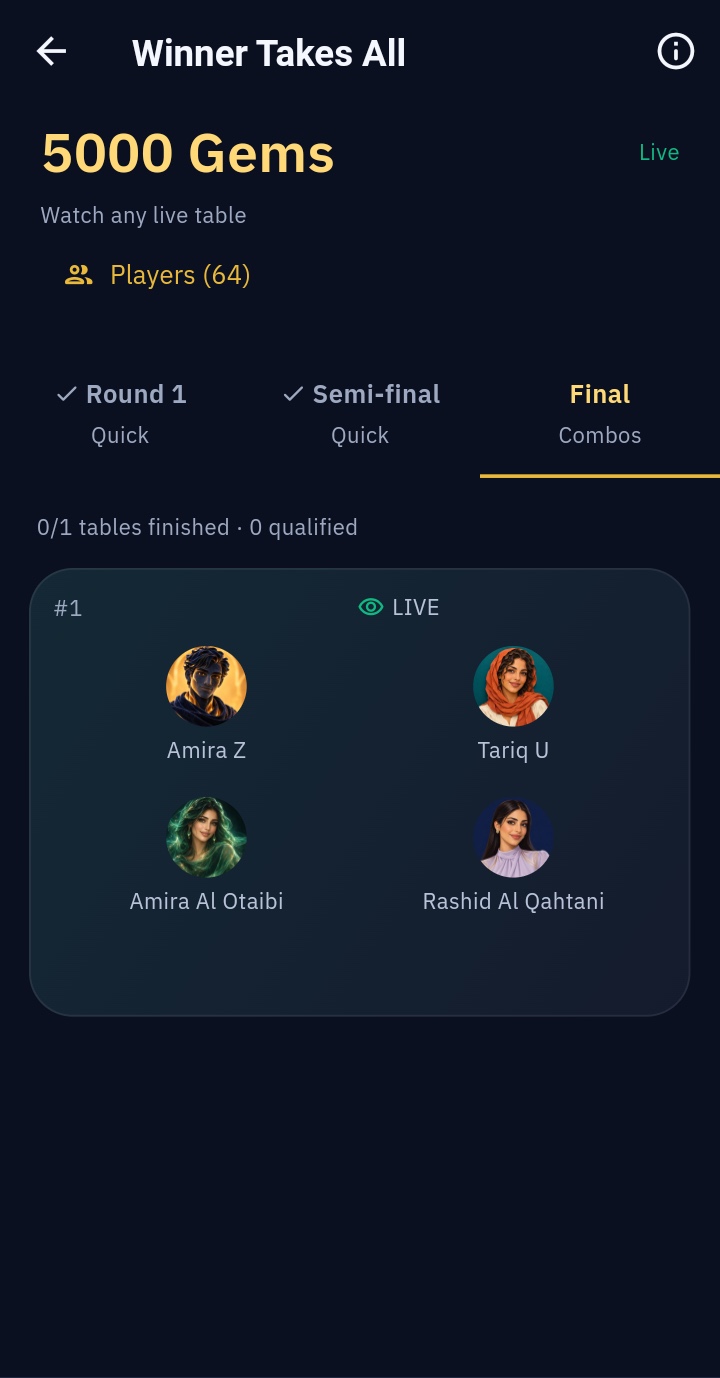A live Winner Takes All tournament stage